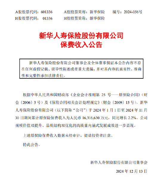 新华保险:前11月原保险保费收入为1631.663亿元 同比增长 2.2%