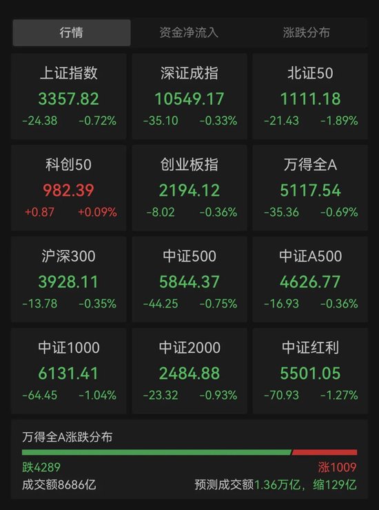 10分钟,暴涨超400%!什么情况?