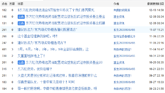 业绩才是硬道理?近10只产品三年亏超40%!东方红资管霸总短剧遭吐槽