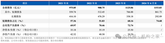 新总经理履新两月三高管闪电辞职!国投证券业绩堪忧、多指标恶化