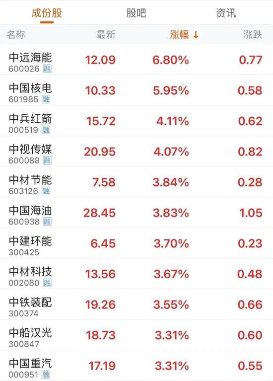 一天之内,跌停一次,涨停三次