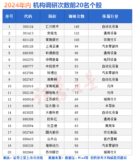 冲上热搜,A股巨变!发生了什么?