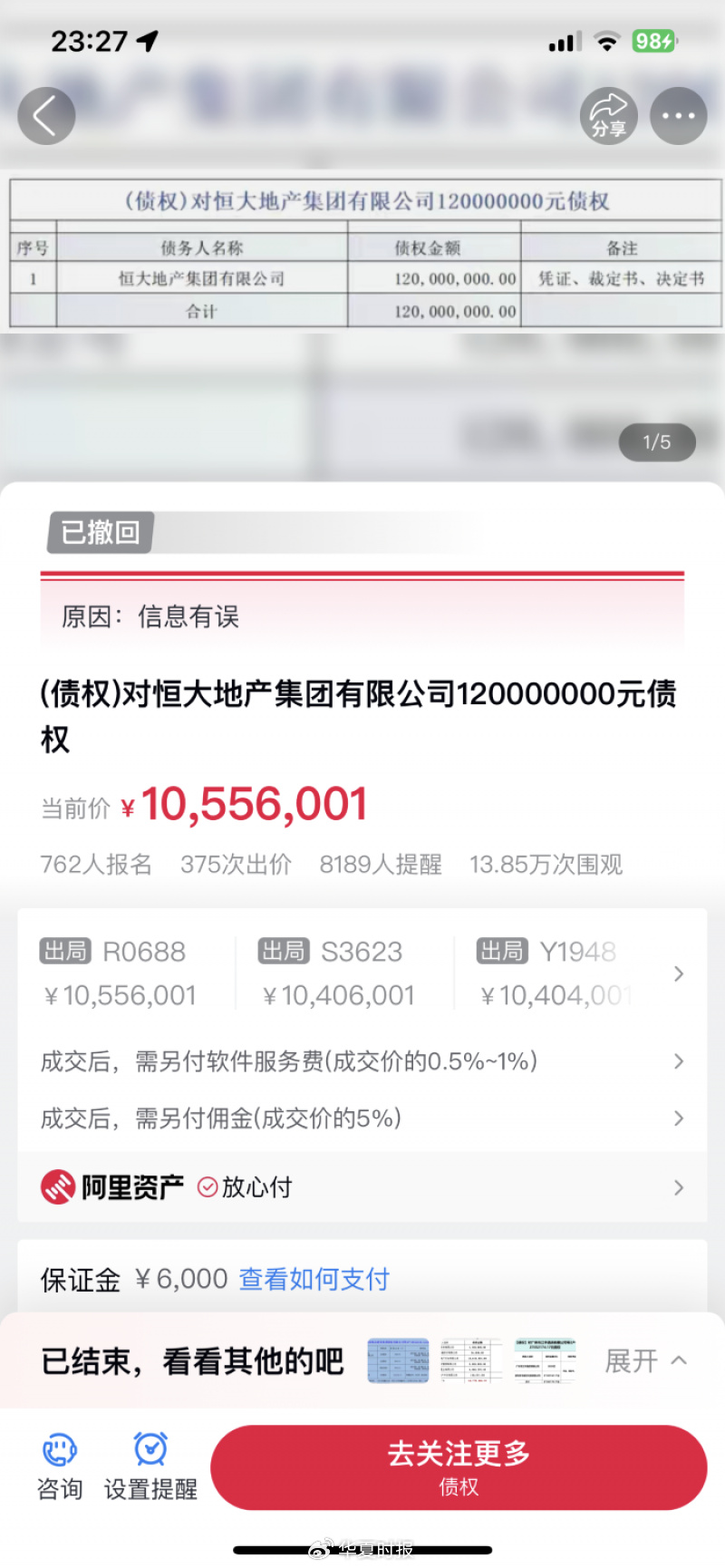 恒大多笔“1元起拍”债权拍品全部撤回,单笔高达1.2亿元