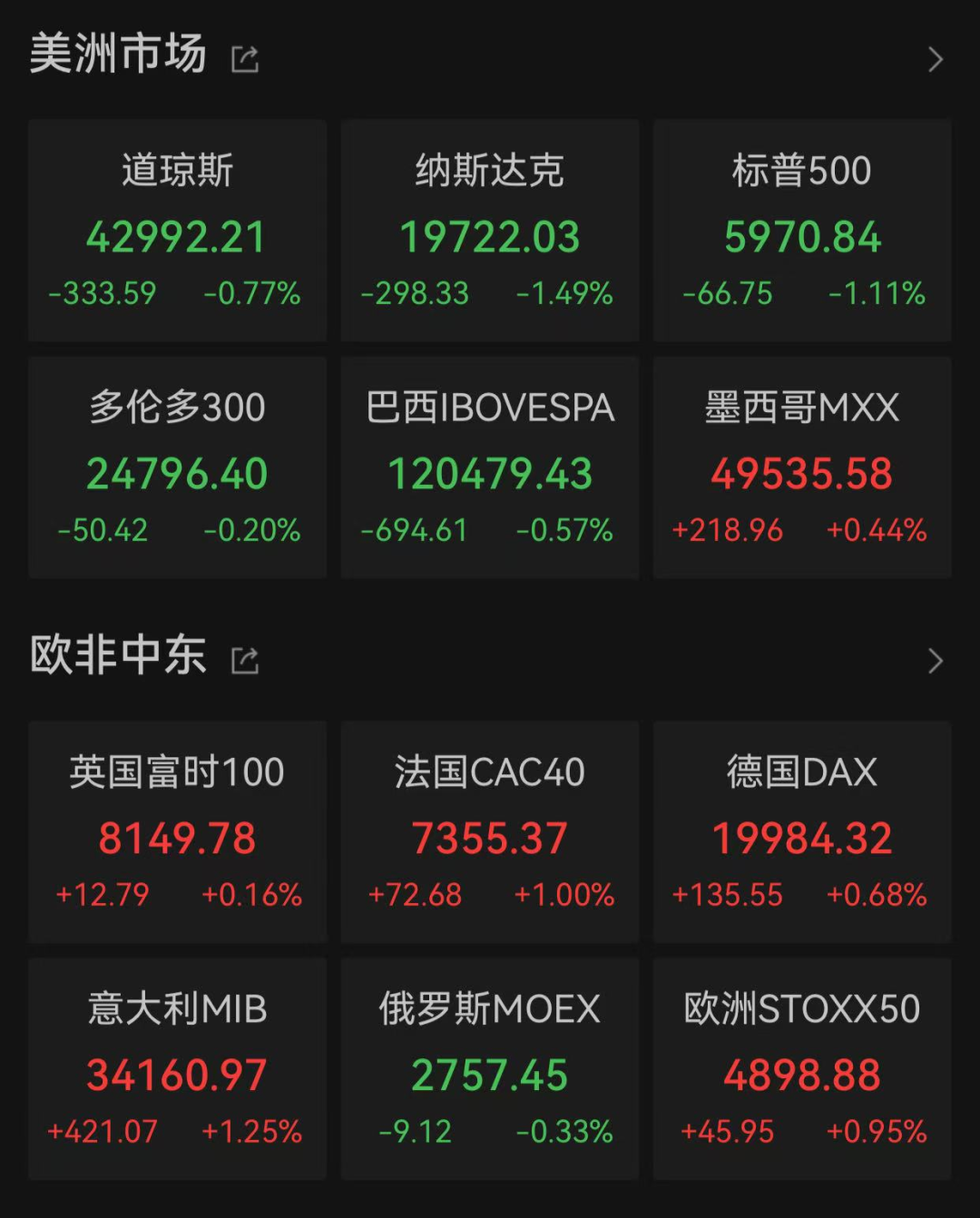 凌晨,爆发,网络安全公司INTRUSION盘中触发11次熔断!