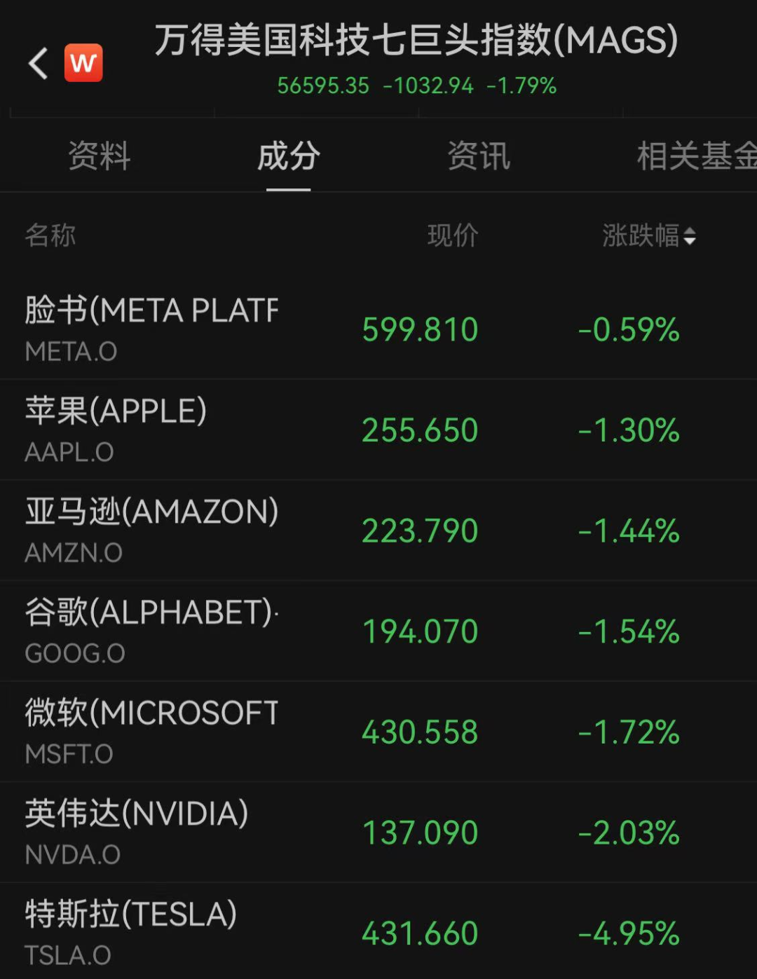 凌晨,爆发,网络安全公司INTRUSION盘中触发11次熔断!