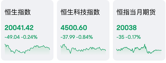 一则大消息,800亿龙头大涨
