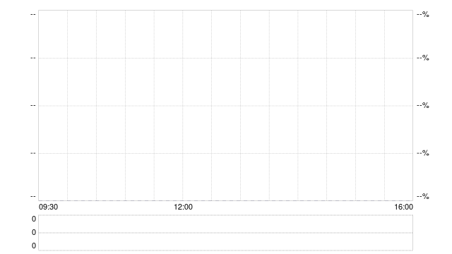 知名投资人:英伟达正在“印钱”,AI机遇无穷无尽!