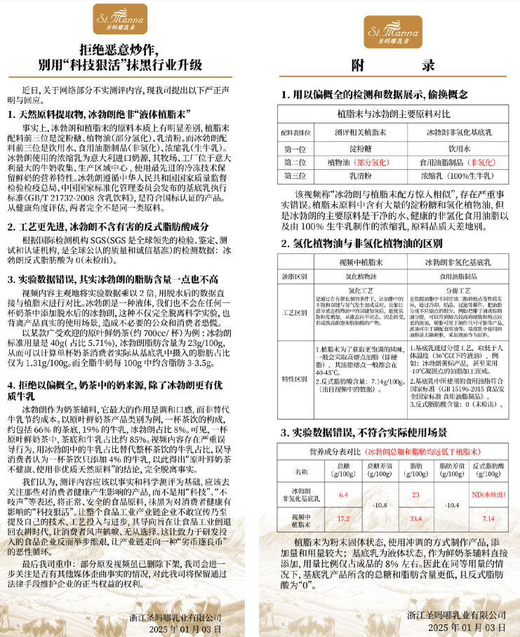 “冰勃朗”头部企业回应奶茶测评事件:以偏概全,产品并非“科技狠活”!博主:没有误导消费者