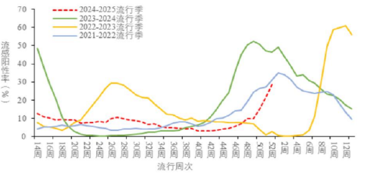 ETF日报:电厂节前仍存补库需求,受此影响煤价或将上涨