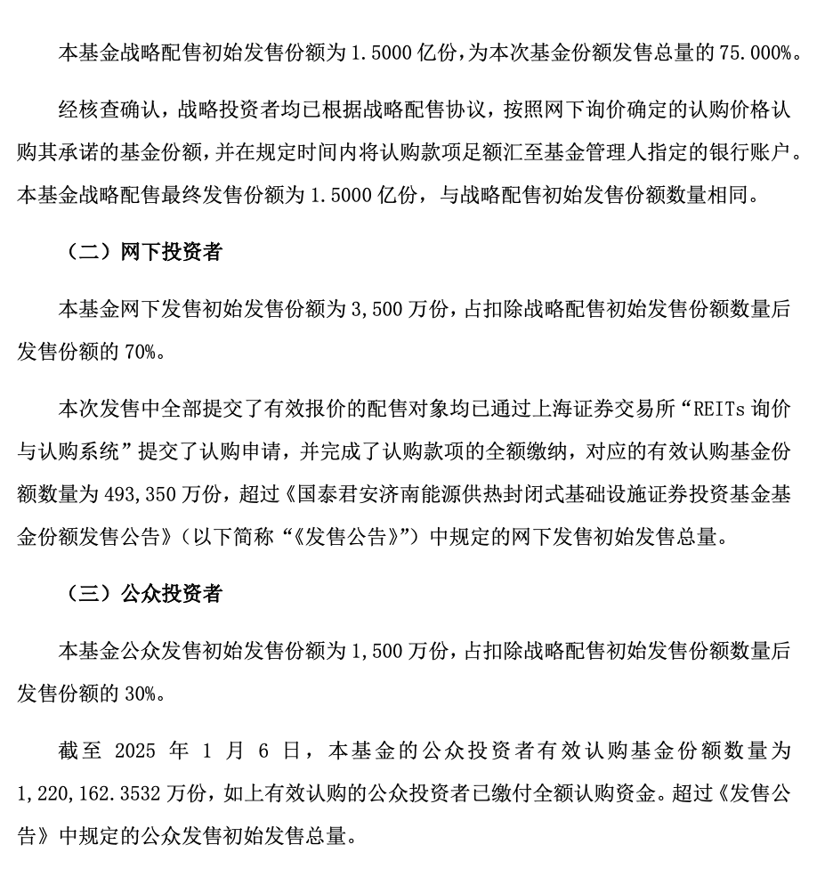 吸金近1300亿!开年首只“日光”REIT刷新两项纪录