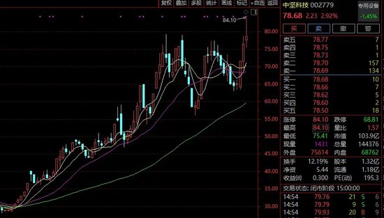 多只牛股,紧急回应!