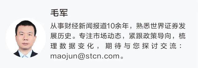 30cm涨停!北证50大爆发!