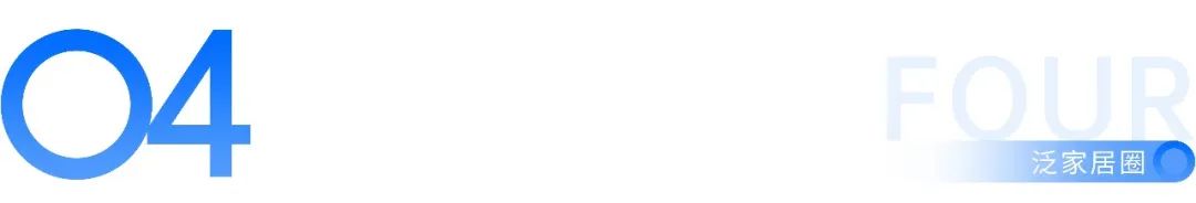 最新,四家上市家居企业发布2024年业绩预告,营收最高48.5亿元