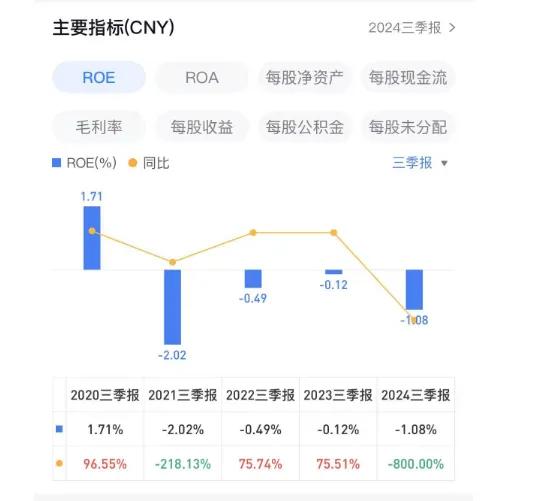 最新,四家上市家居企业发布2024年业绩预告,营收最高48.5亿元