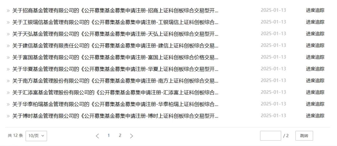 密集上报!投资科创板的新产品要来了