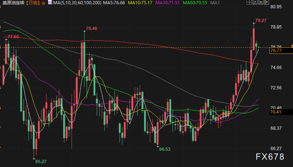 1月15日财经早餐:特朗普将设立对外税务局,美经济数据不及预期提振金价