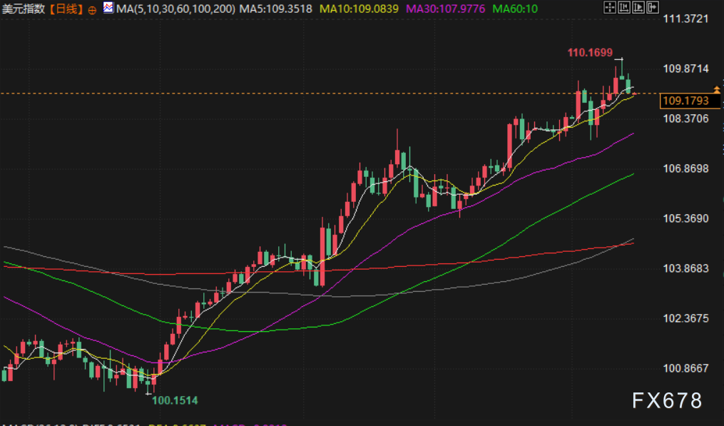1月15日财经早餐:特朗普将设立对外税务局,美经济数据不及预期提振金价