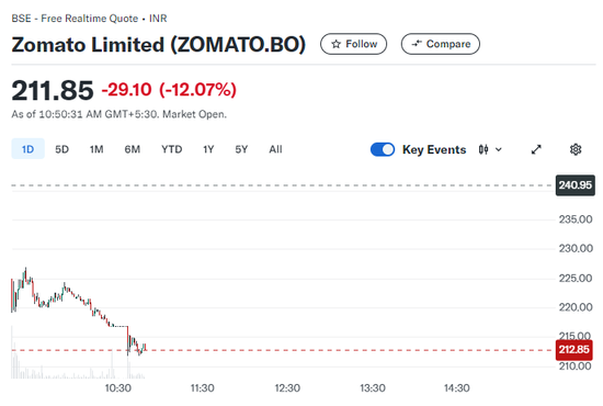美股盘前,热门中概股多数走高,美元回吐部分涨幅