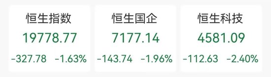 富士康概念股,逆市大涨!