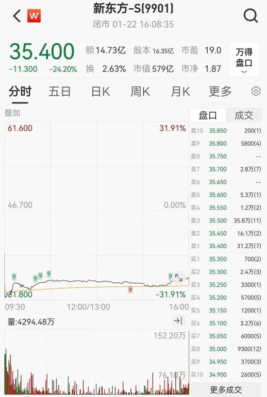 富士康概念股,逆市大涨!