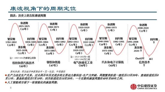 中信建投:继续看多黄金