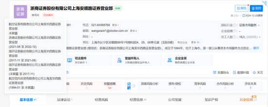 最和谐的“争产”案,浙商证券拱手相让
