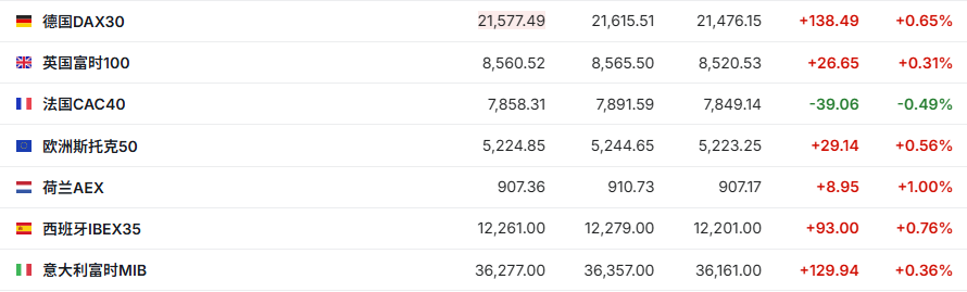 美联储决议来袭!市场聚焦鲍威尔如何“反击”特朗普