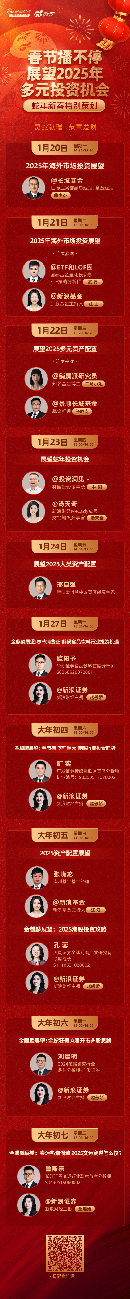 春节播不停!展望蛇年多元资产如何配置?基金经理、金麒麟分析师为您解析