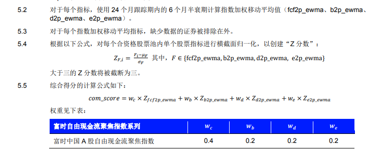 自由现金流ETF,真的是“现金牛”么?