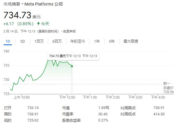 Meta下一个重大押注：招兵买马，计划大举布局AI人形机器人
