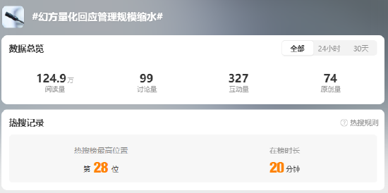 惊爆!幻方量化管理规模疑云背后,DeepSeek概念股何去何从?