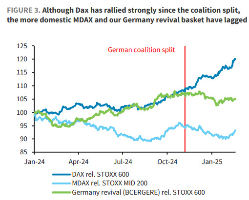 就在今天,德国大选!欧洲的决定性时刻,市场想看到“德国开启印钞机”