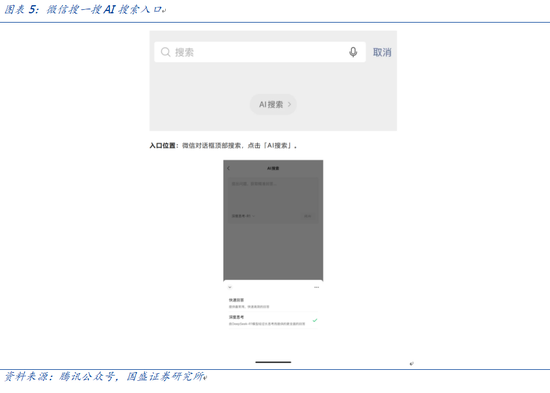 国盛计算机:中美科技资产估值对比