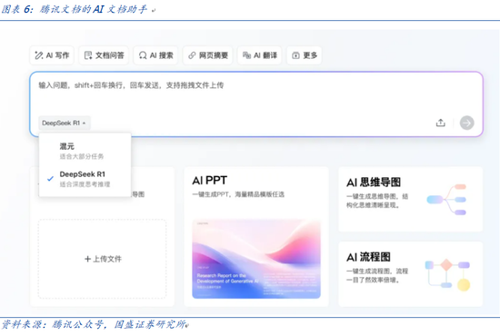 国盛计算机:中美科技资产估值对比