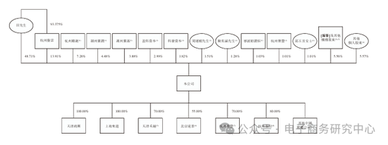 A股IPO败北后 盘兴数智转战港股是无奈之举 还是另辟蹊径?