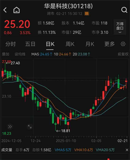 一上市公司总经理,再被留置!