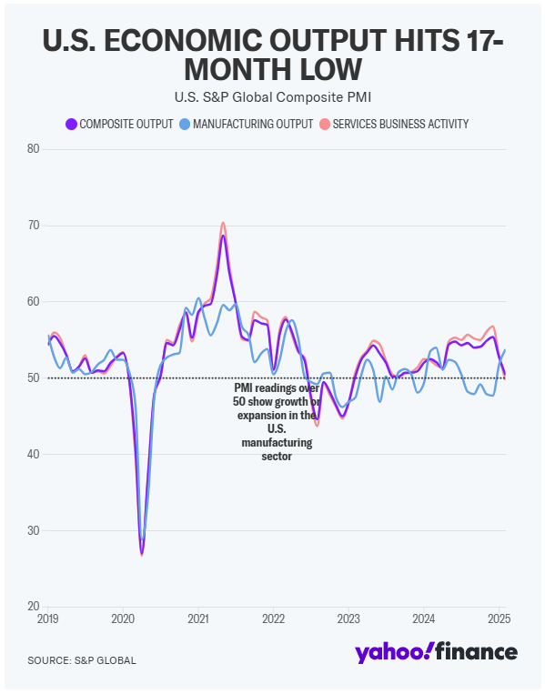 本周市场焦点:英伟达(NVDA.US)财报能否重振美股“AI信仰” 美国1月PCE数据有望缓解通胀担忧