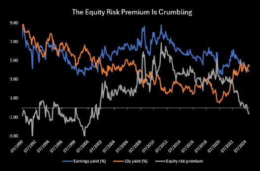 报告:伯克希尔账上现金足以买下整家可口可乐 对股市看法不言自明