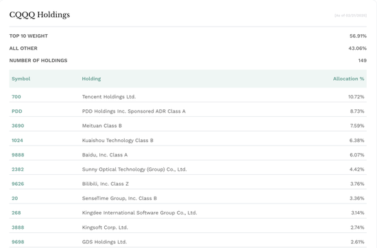 太罕见!超100亿,爆买!