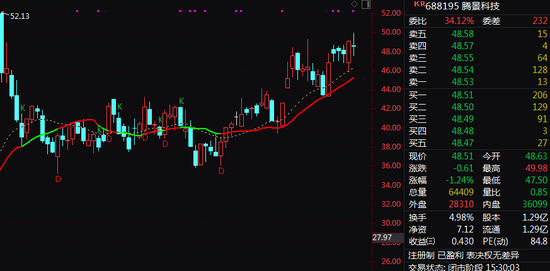 重大资产重组!又一A股公司宣布,明起停牌!