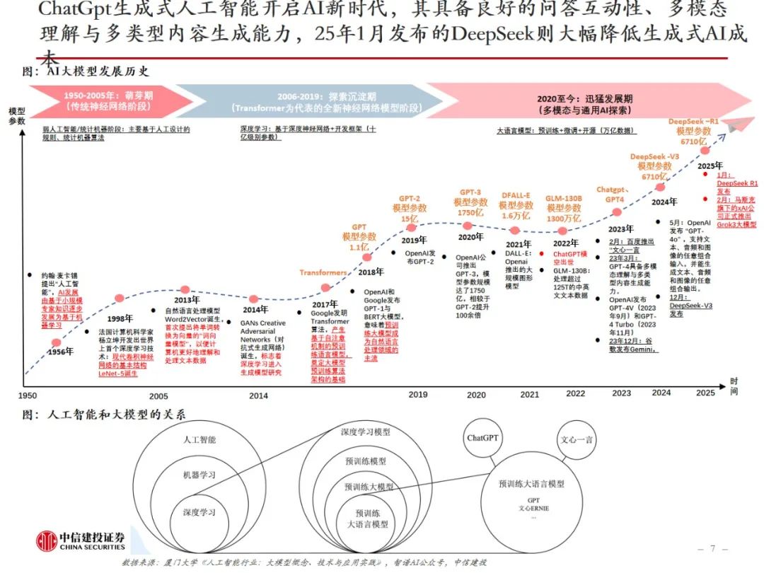 中信建投：AI教育，奇点时刻来临