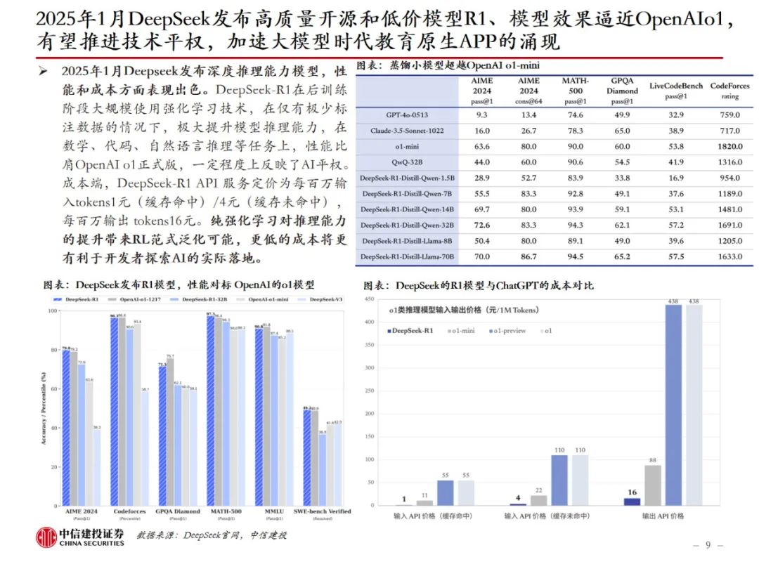 中信建投：AI教育，奇点时刻来临