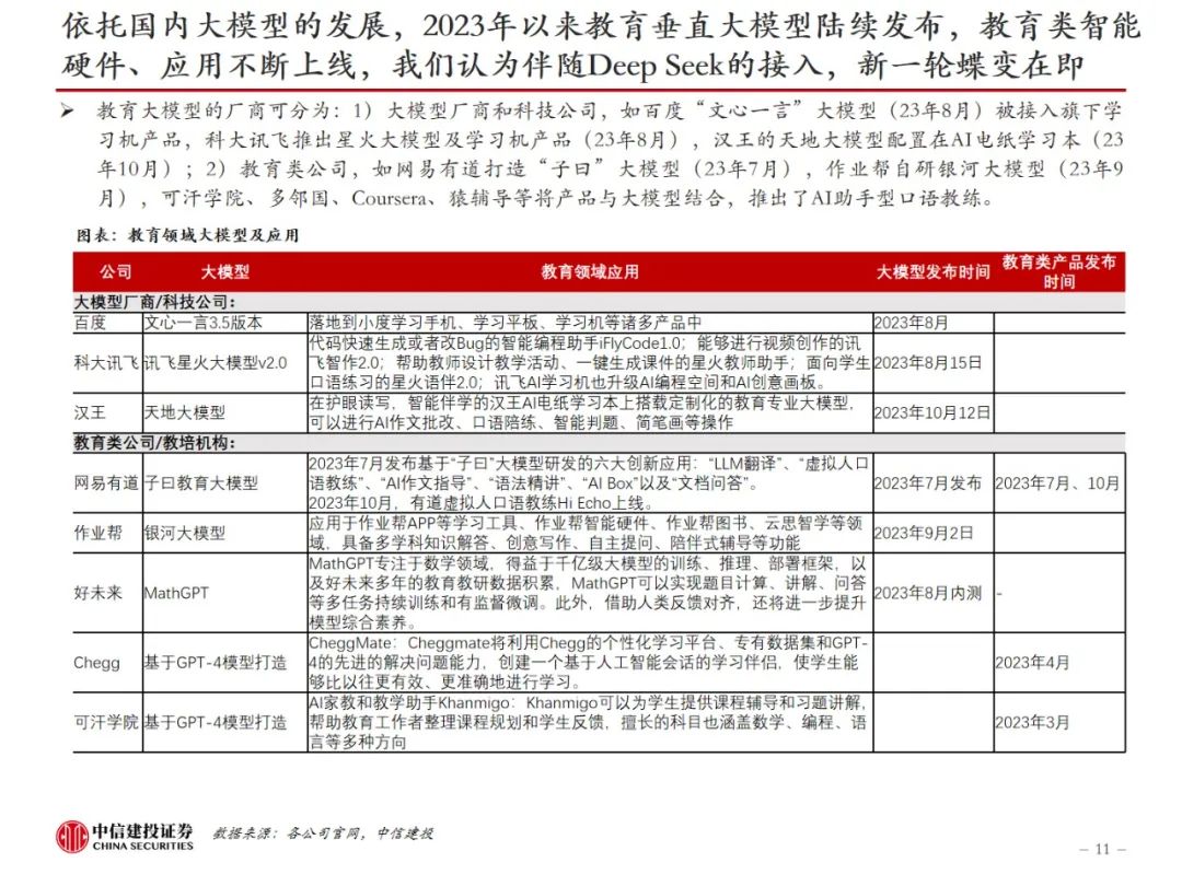 中信建投：AI教育，奇点时刻来临