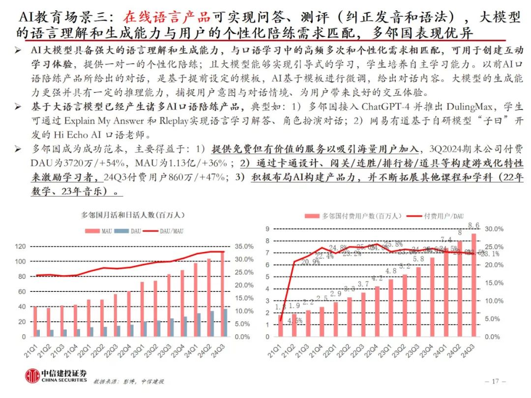 中信建投：AI教育，奇点时刻来临