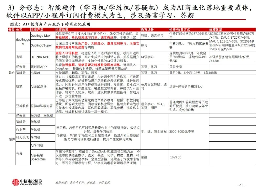 中信建投：AI教育，奇点时刻来临