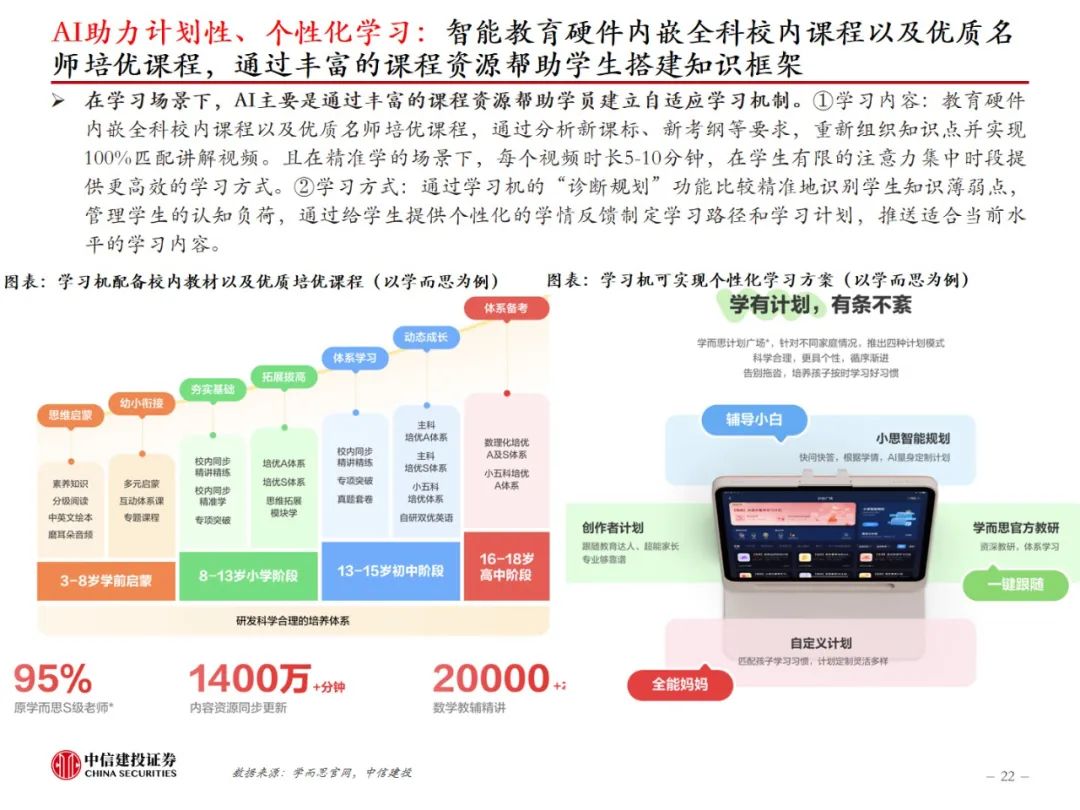 中信建投：AI教育，奇点时刻来临