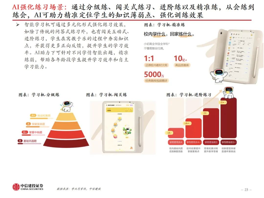 中信建投：AI教育，奇点时刻来临