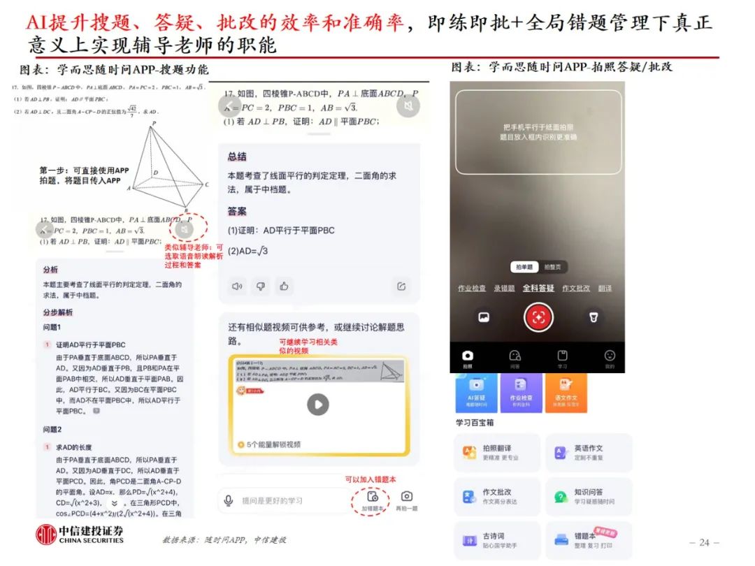 中信建投：AI教育，奇点时刻来临