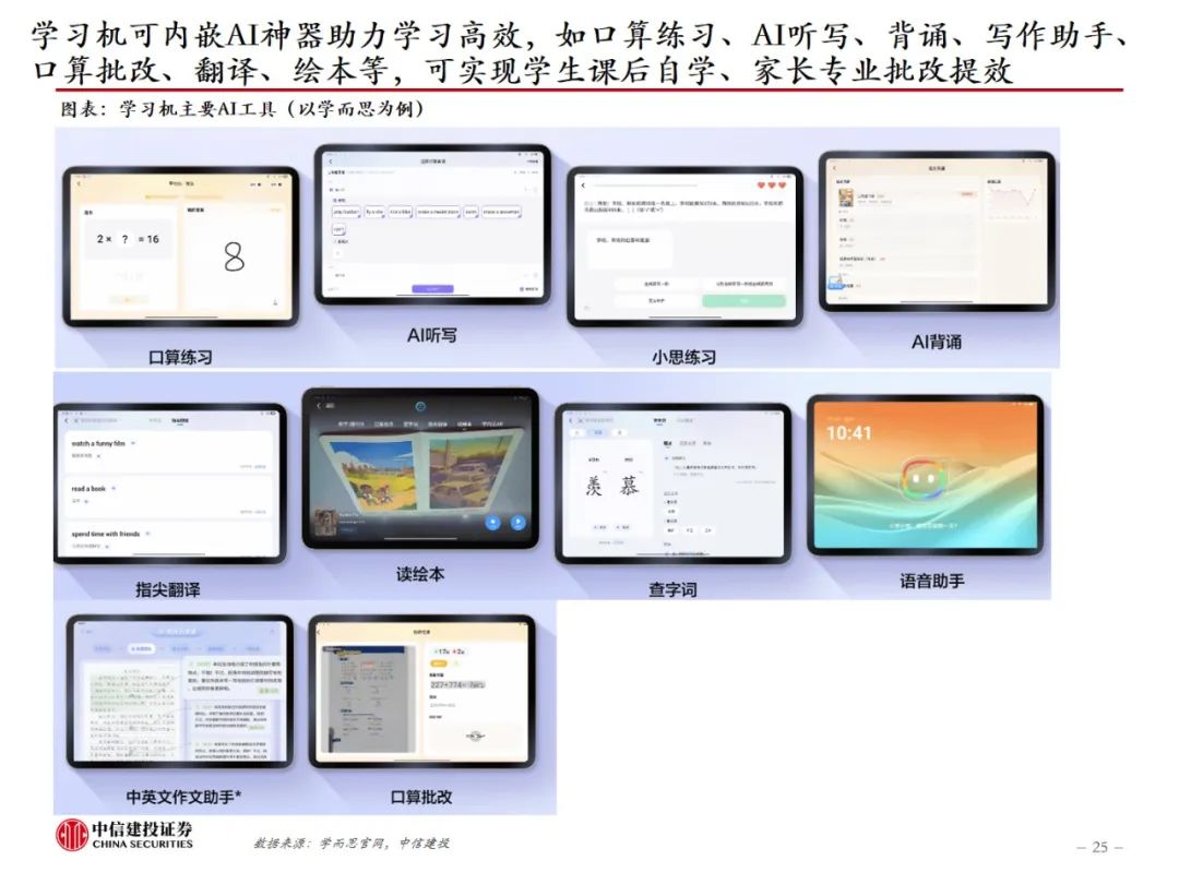 中信建投：AI教育，奇点时刻来临