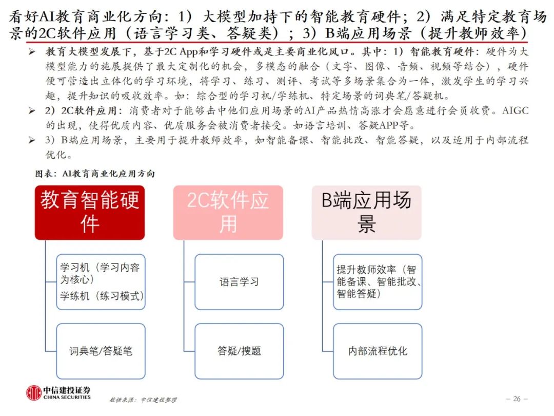 中信建投：AI教育，奇点时刻来临